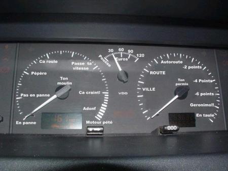 Le compteur de [eclipse]